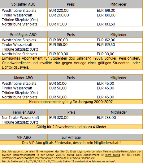 aboinfo1516