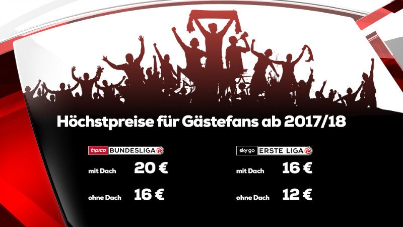 Bundesliga Gästefans 20171